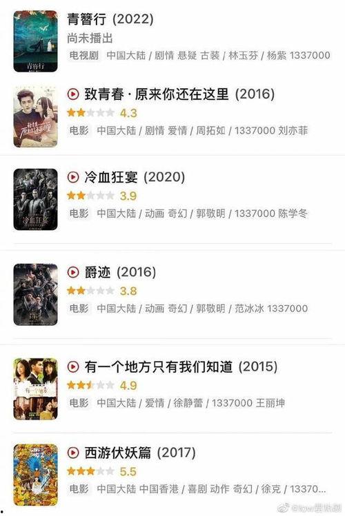 爆料娱乐不停怎么办,揭秘娱乐圈幕后真相 第2张 爆料娱乐不停怎么办,揭秘娱乐圈幕后真相 第2张